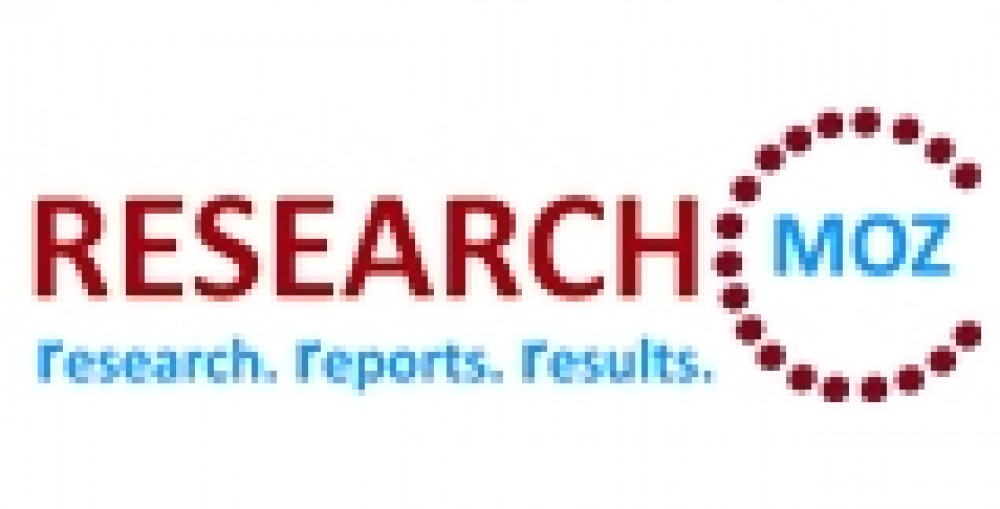 Business Information, Market Industry Reports, News